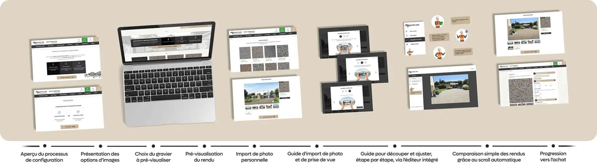 configurateur de produits